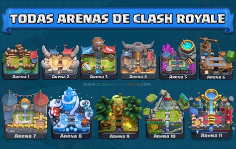 clash royale arena|Arenas .